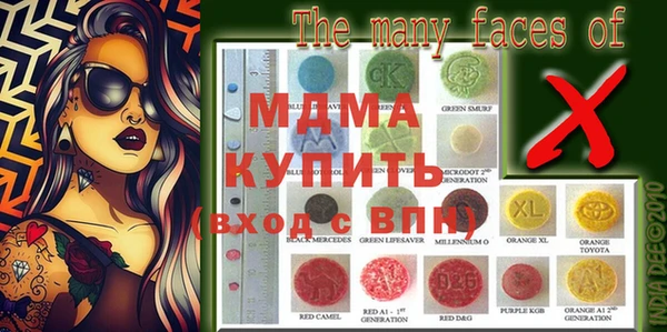 молекула духа Лабытнанги